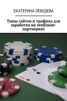 Типы сайтов и трафика для заработка на гемблинг-партнерках