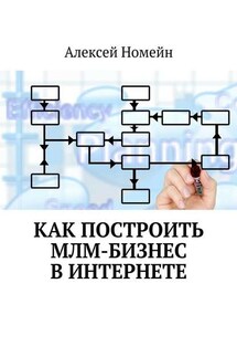 Как построить МЛМ-бизнес в Интернете