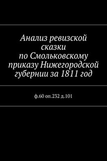 Анализ ревизской сказки по Смольковскому приказу Нижегородской губернии за 1811 год. ф.60 оп.232 д.101