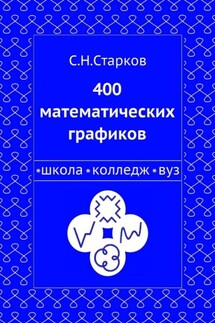 400 математических графиков. Школа, колледж, вуз