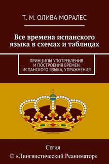 Все времена испанского языка в схемах и таблицах. Принципы употребления и построения времен испанского языка, упражнения