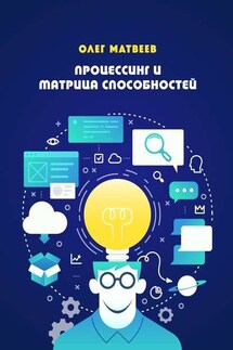 Процессинг и Матрица способностей