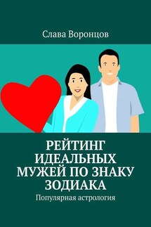 Рейтинг идеальных мужей по знаку зодиака. Популярная астрология