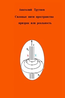Силовые нити пространства призрак или реальность