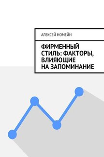 Фирменный стиль: факторы, влияющие на запоминание
