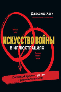 Искусство войны в иллюстрациях. Классический трактат Сунь-Цзы в диаграммах и графиках