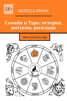 Самайн и Таро: история, ритуалы, расклады. Таро и Колесо Года