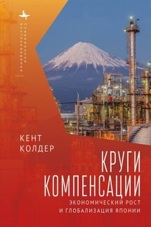 Круги компенсации. Экономический рост и глобализация Японии